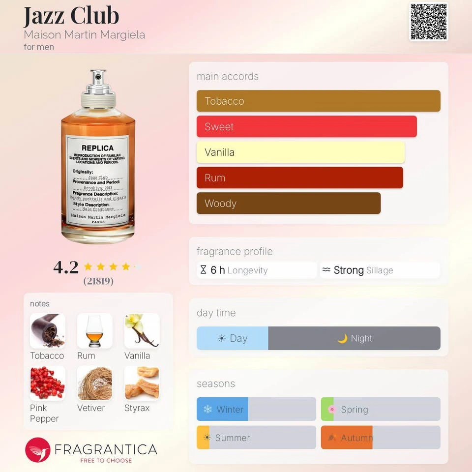Replica Jazz Club 100ml Eau de Toilette - photo 4