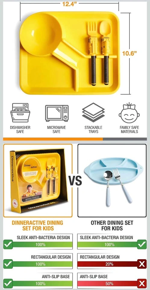 Dinneractive Dining Set for Kids - photo 2