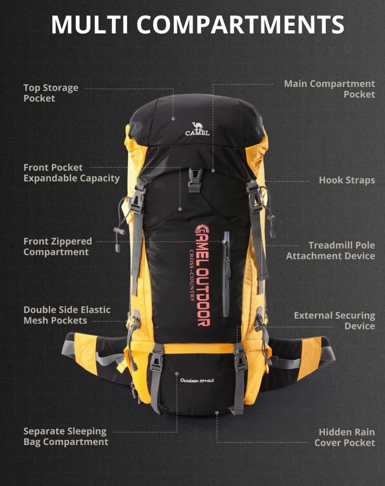 Outdoor Hiking Backpack 65L - NEW - photo 2
