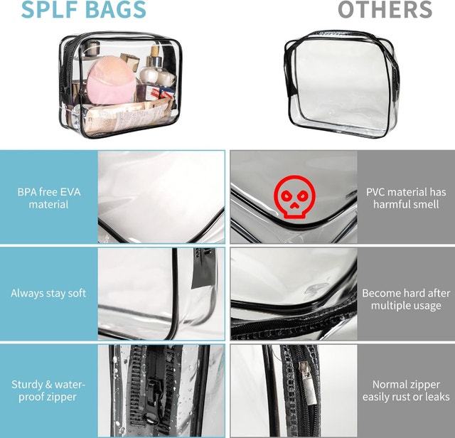 3 Pack Clear & White TSA Approved Toiletry Makeup Travel Bags - photo 5