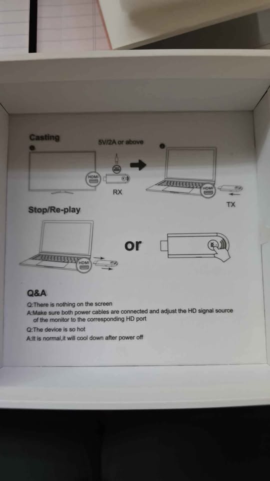 WIRELESS HDMI CHROMECAST - photo 4
