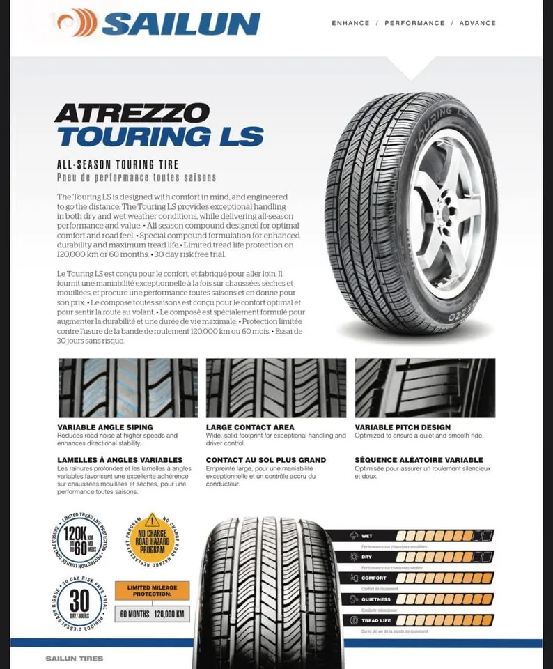 Saulin Atrezo Tour LS 205 55 R16 image indicator(5)