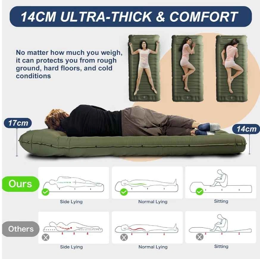 Origem Self-Inflating Thick Sleeping Pad - photo 2