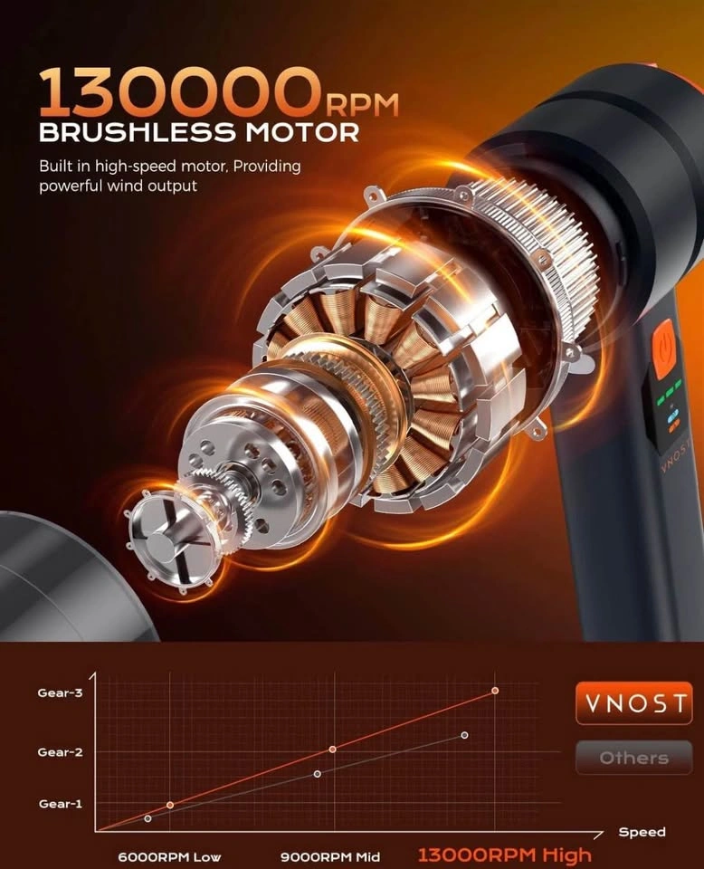 NEW VNOST 4-in-1 Cordless Car Vacuum – 30,000Pa - photo 3