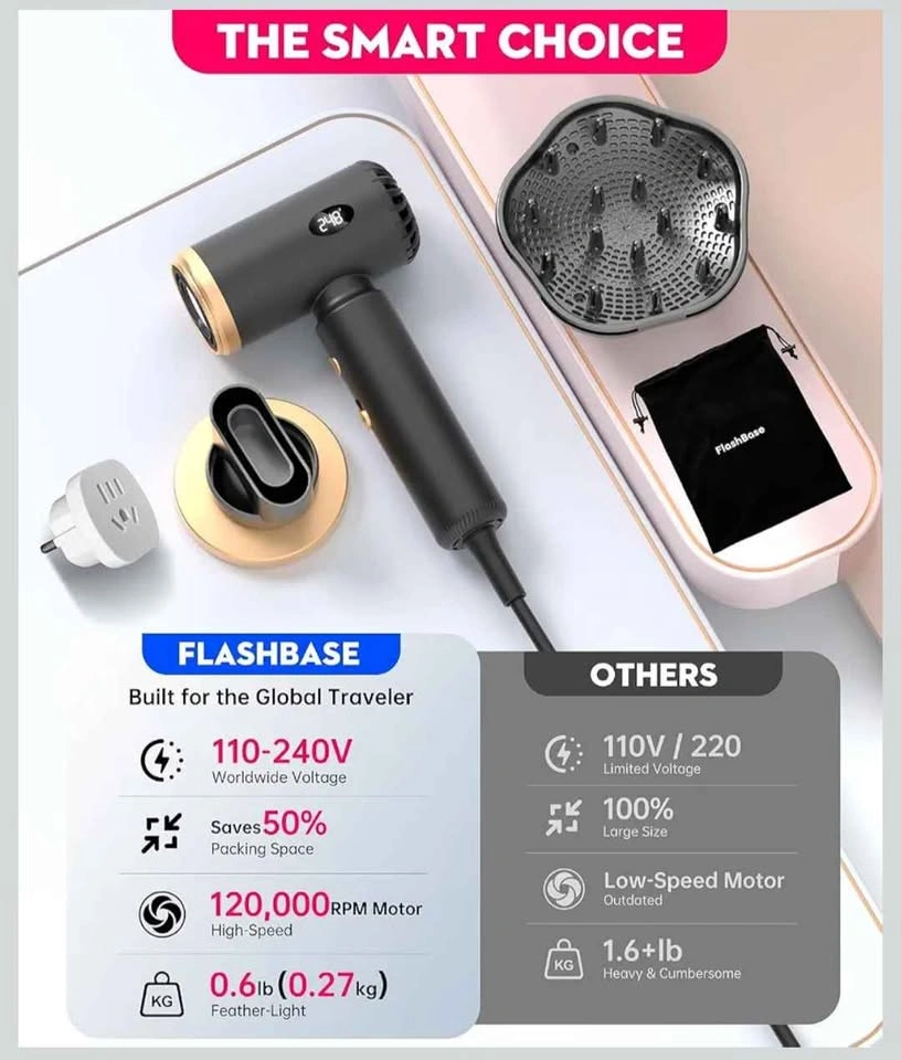 Hair Dryer (FlashBase brand) - photo 2