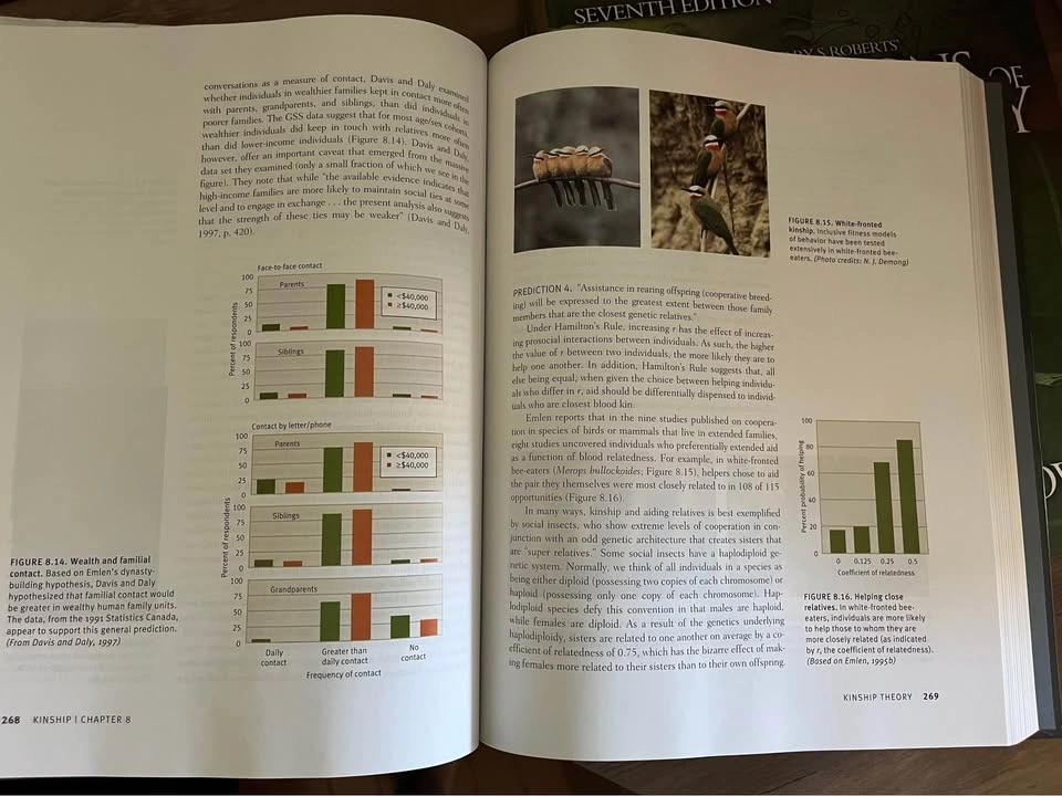Animal behavior textbook - photo 2