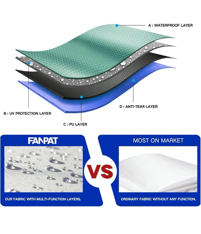 FANPAT 10x10 ft Pop Up Canopy Sidewall - photo 4