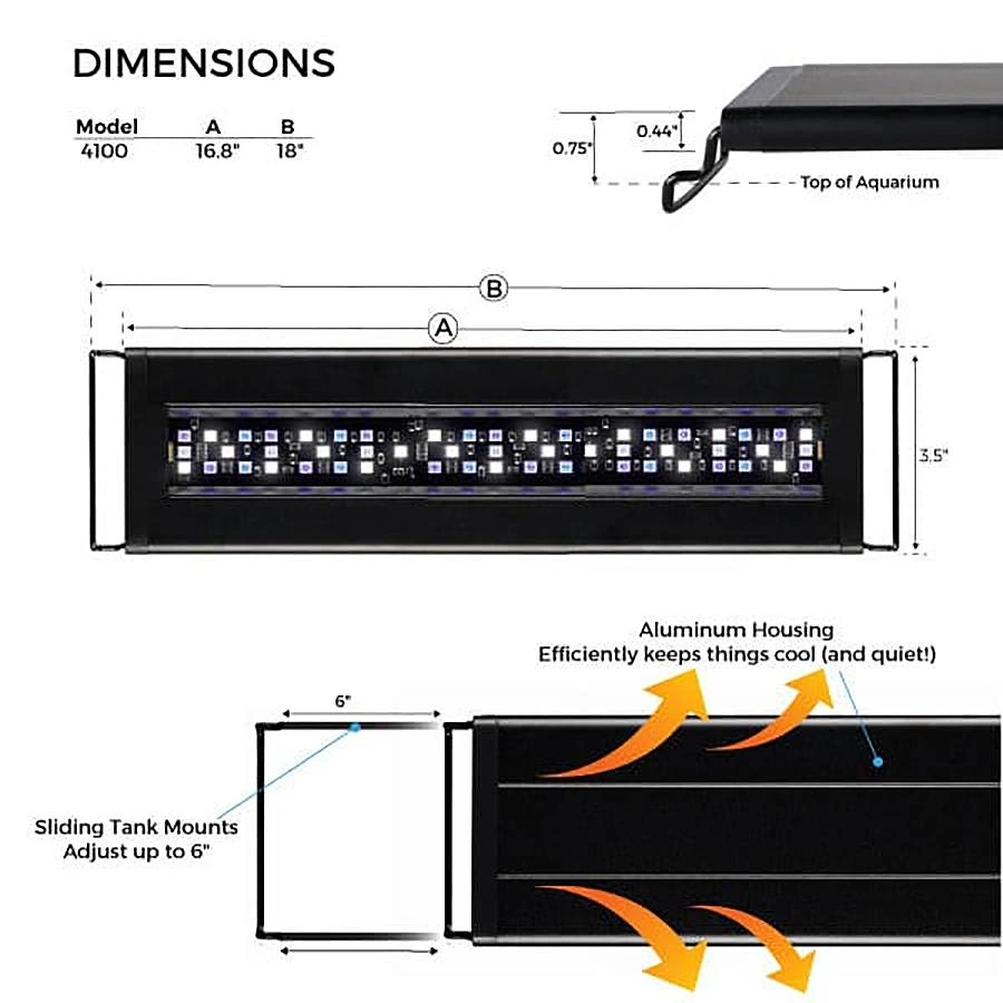 Current USA Orbit Marine LED 18-24" (Model 4100) - photo 3