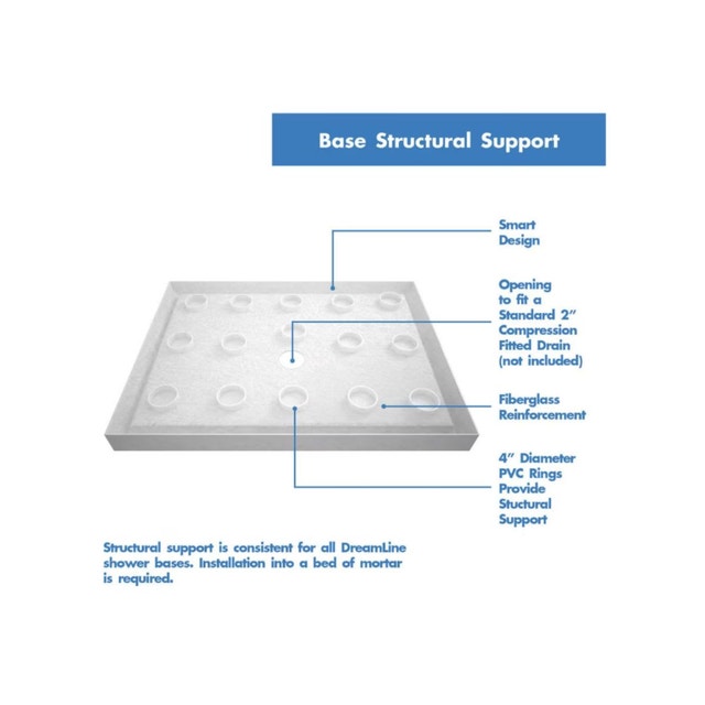 New / Open Box - SlimLine 32x42 Alcove Shower Base - Grade A - photo 3