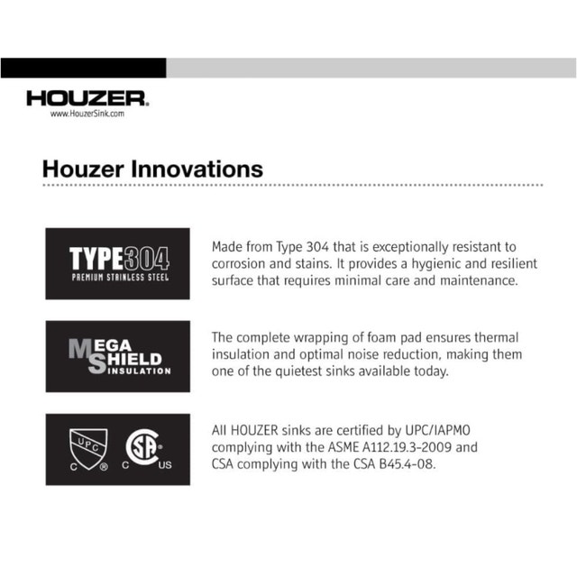 New / Open Box - Houzer Contempo Undermount Sink - Grade A - photo 5