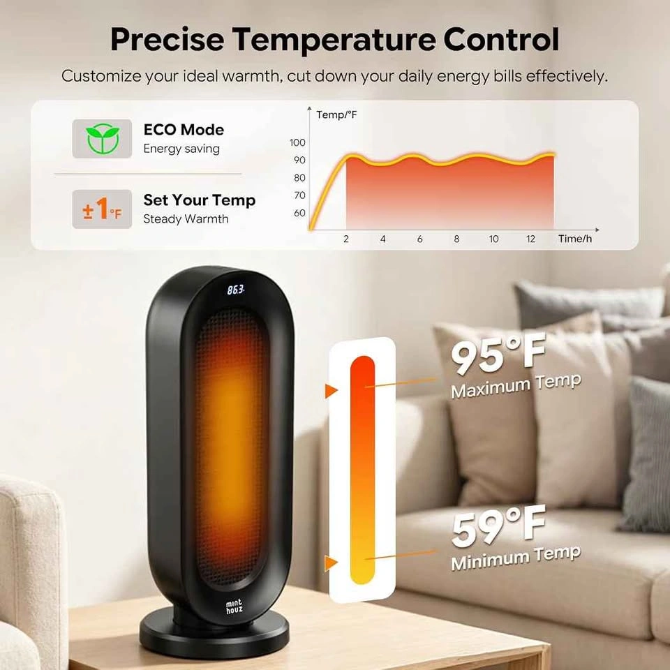 1500W Ceramic Space Heater – Remote – Oscillating – Thermostat - photo 5