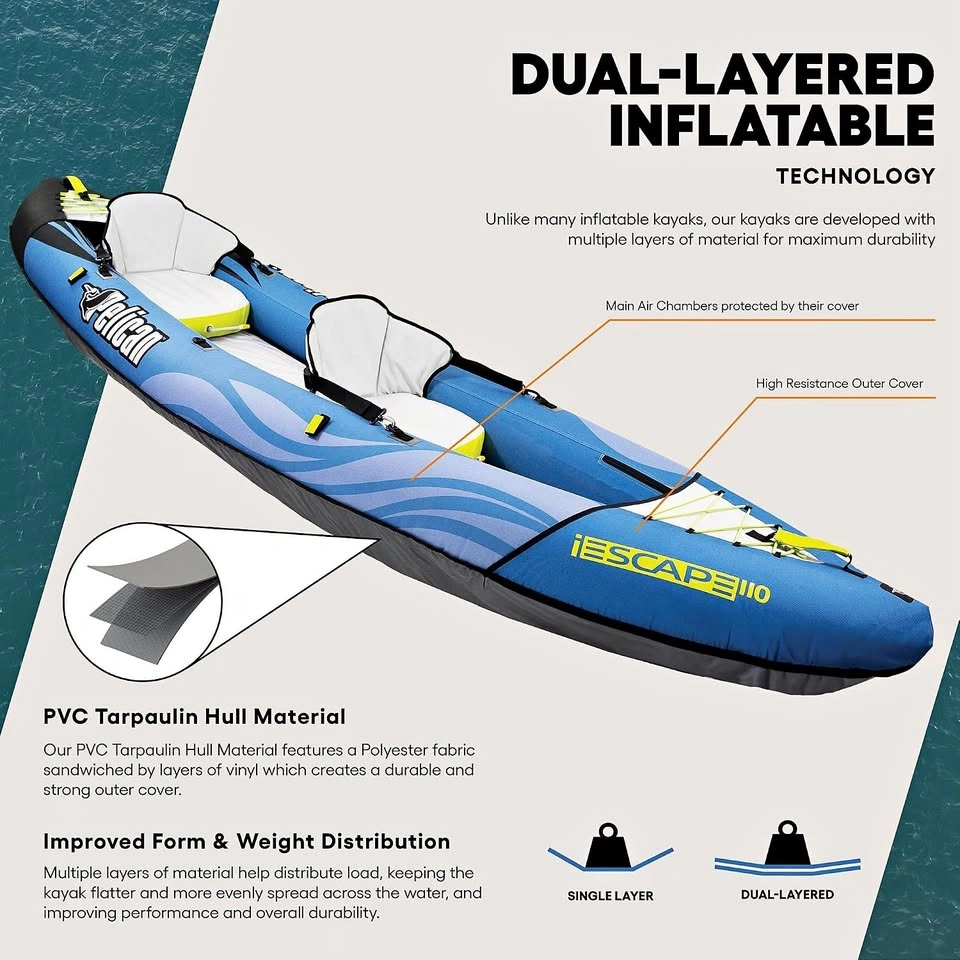 PELICAN IESCAPE INFLATABLE KAYAK
