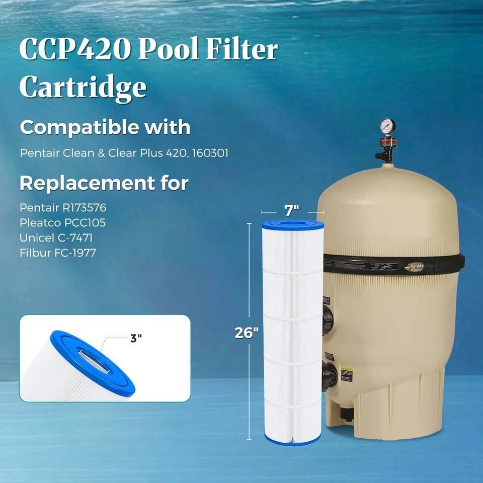 Cielvita CCP420 Pool Filter Cartridges 4-Pack for Pentair - photo 3