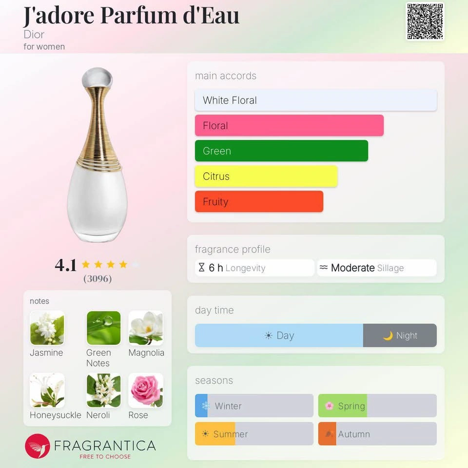 BRAND NEW | Dior J'adore Parfum d'eau 100ml - photo 5