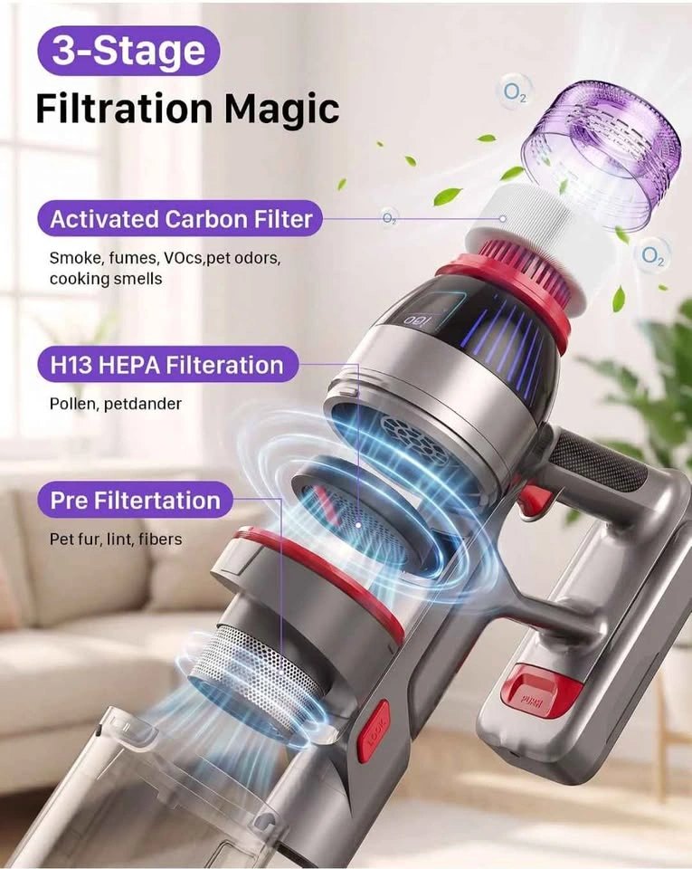 Cordless Stick Vacuum Cleaner with HEPA Filtration - photo 3