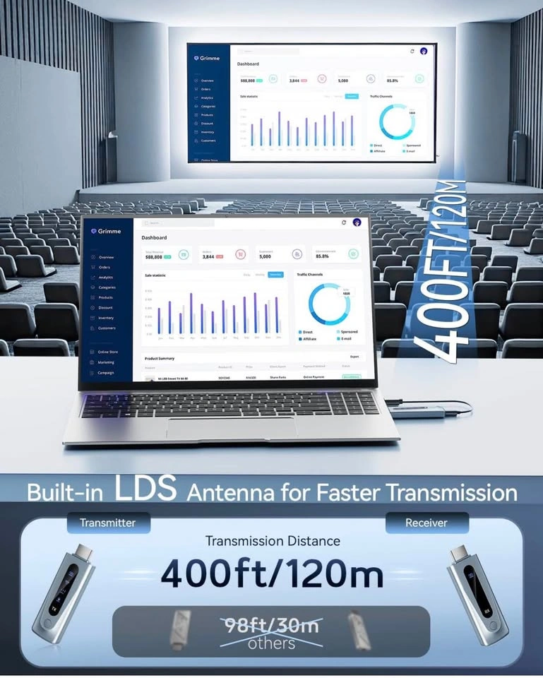 Wireless HDMI Transmitter and Receiver Extender 4K 400FT/120M - photo 3