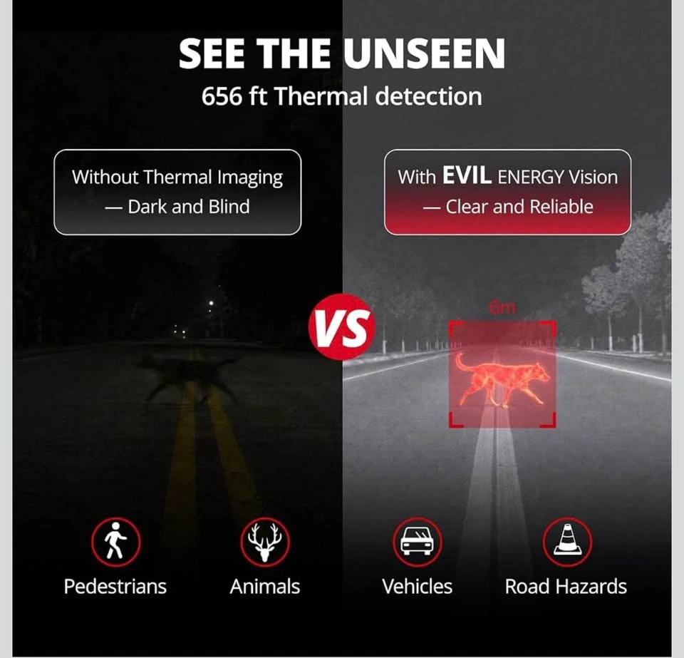 Thermal Camera for Car, Car Thermal Night Vision - photo 2
