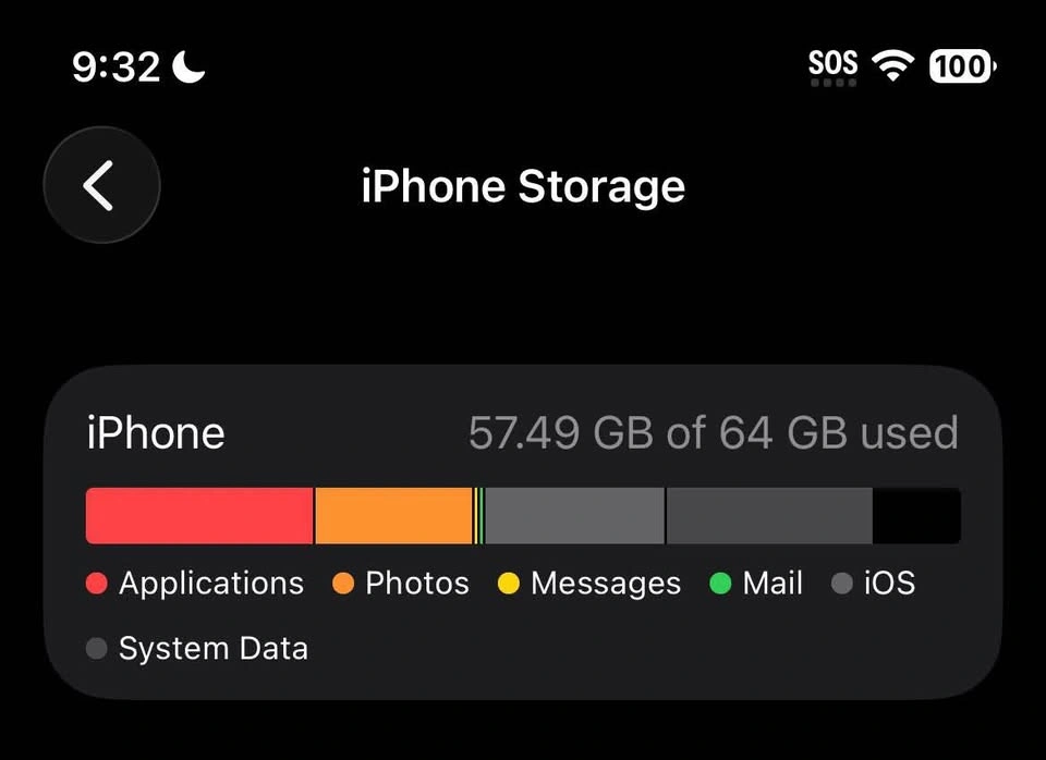 iPhone 12 (64GB)- UNLOCKED - photo 5