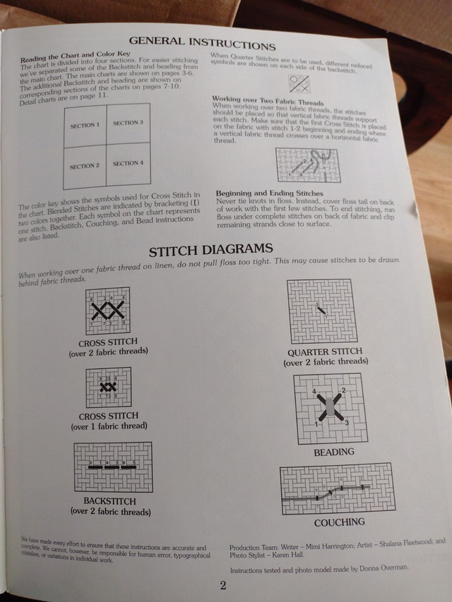 Celestial Dragon Cross-Stitch Pattern - photo 3