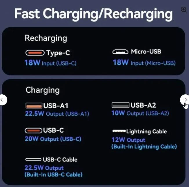 Vention 10000mAh Power Bank with Built-in USB-C & Lightning - photo 5