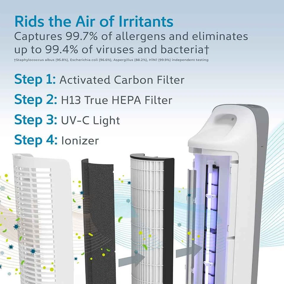 Pure Enrichment Elite Tower Air Purifier with True HEPA Filter - photo 4