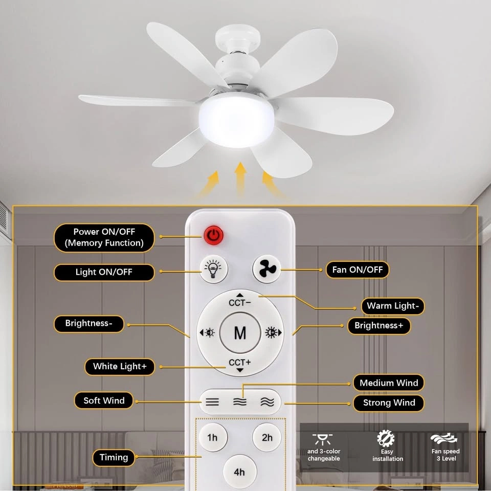 NEW- 100 W- Spiral fan light with remote - photo 4