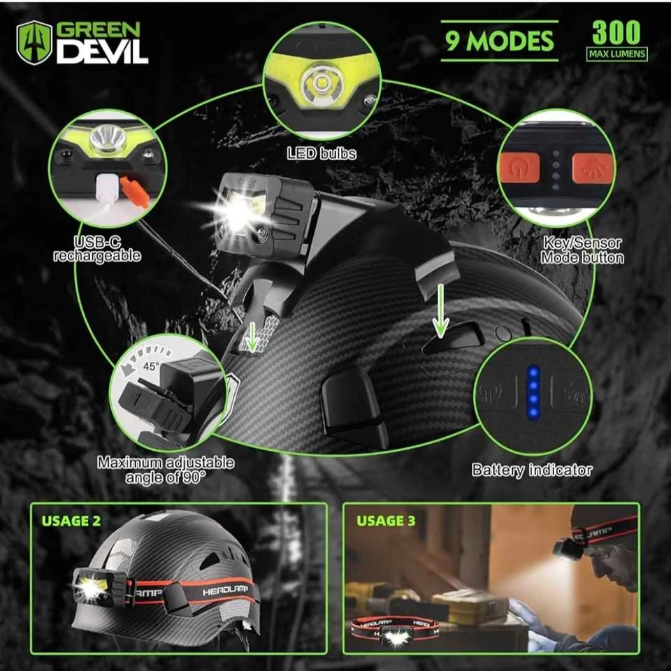 Green Devil Vented Hardhat with Headlamp, Visor, and Earmuffs - photo 2