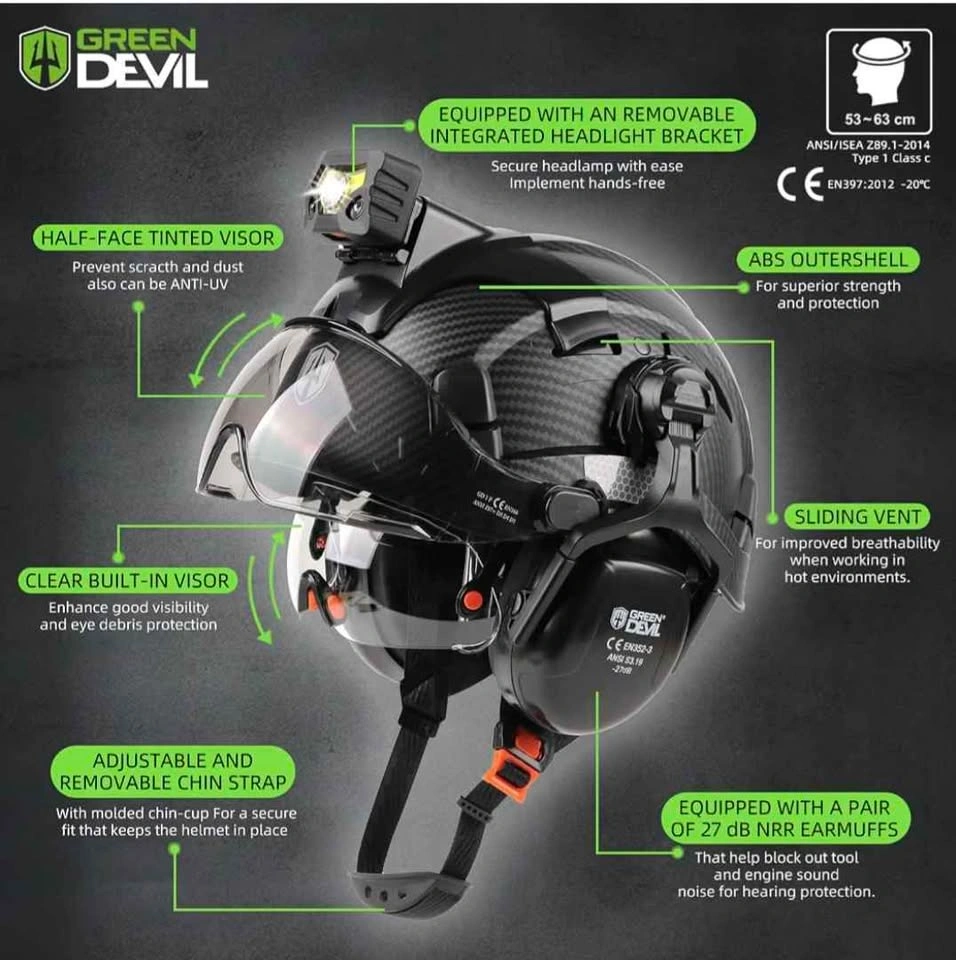 Green Devil Vented Hardhat with Headlamp, Visor, and Earmuffs - photo 3