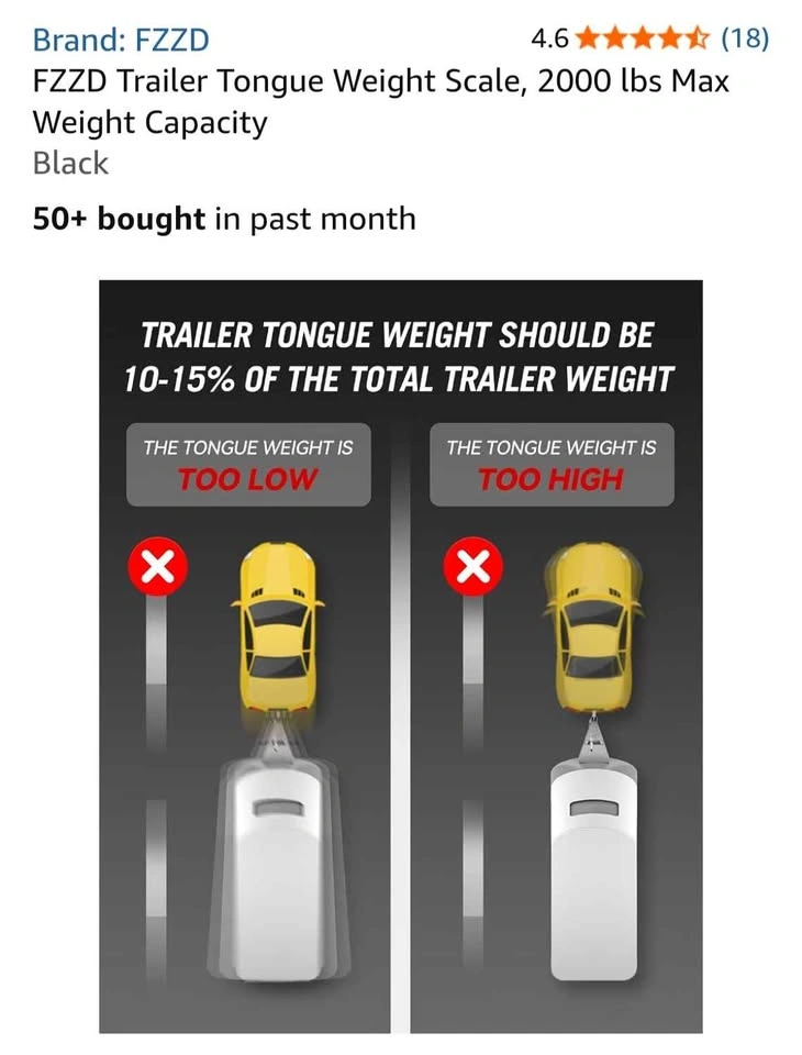 FZZD Trailer Tongue Weight Scale, 2000 lbs Max Weight Capacity - photo 5