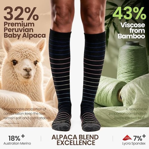Alpaca Compression Socks for Men & Women, 15-20 mmHg - photo 2