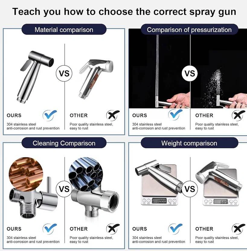 Bidet Stainless Steel Handheld Bidet Sprayer for Toilet - photo 4