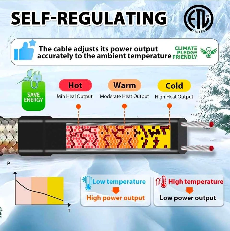 35ft Self-Regulating Heat Cable - photo 4