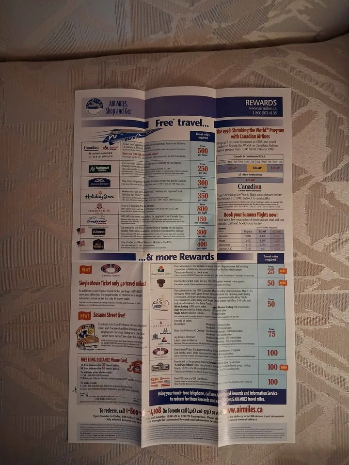Vintage 1998 Air Miles Guide - Canadian Retro Advertising Memora - photo 2