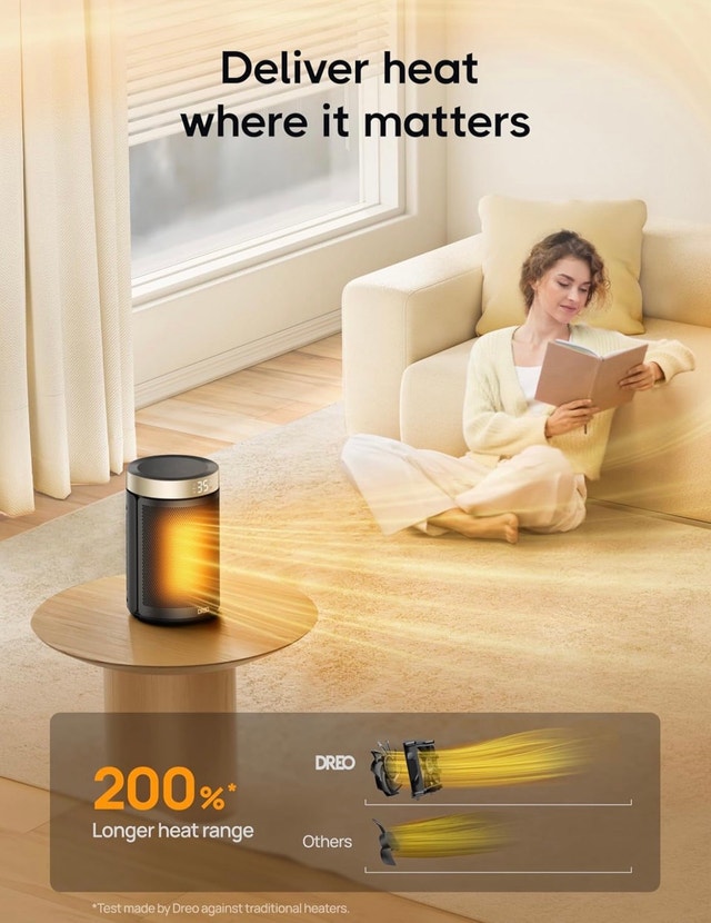 Dreo Portable Space Heater - photo 2