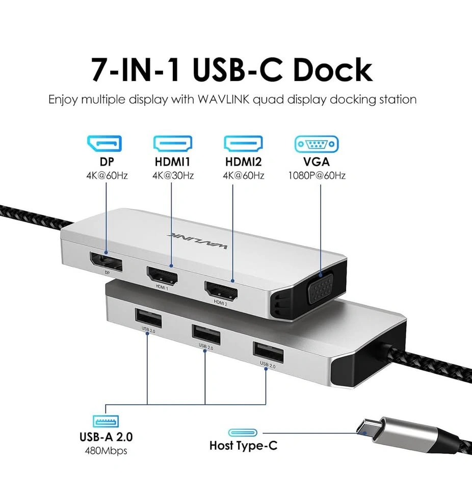 USB C to Dual HDMI Adapter 4K@60hz 7-in-1 Docking Station - photo 2