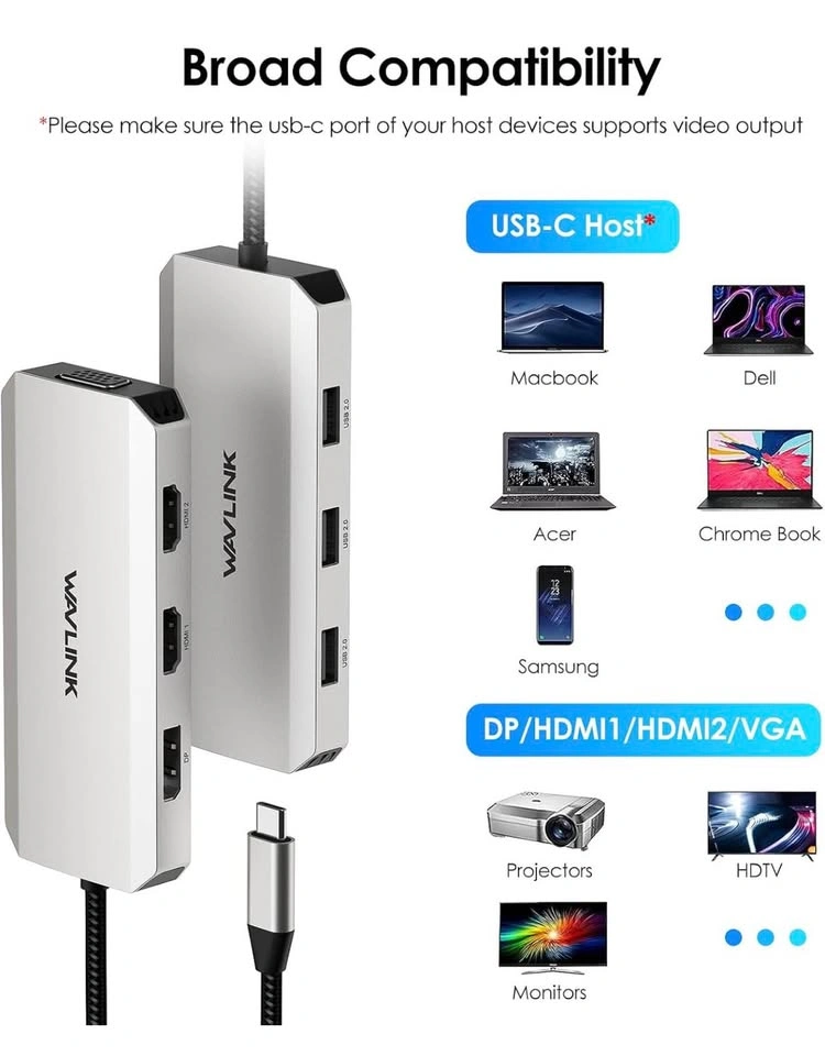 USB C to Dual HDMI Adapter 4K@60hz 7-in-1 Docking Station - photo 5