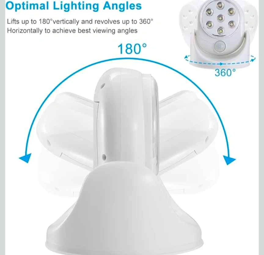 LED Motion Sensor 360 Degree Rotating LED outdoor Lights - photo 3