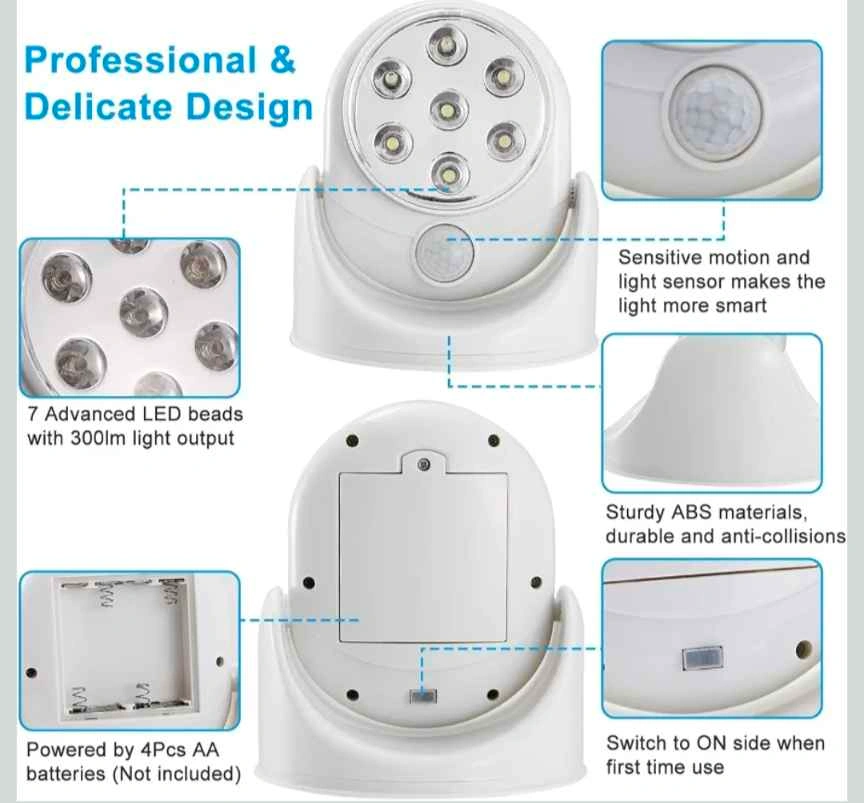 LED Motion Sensor 360 Degree Rotating LED outdoor Lights - photo 4