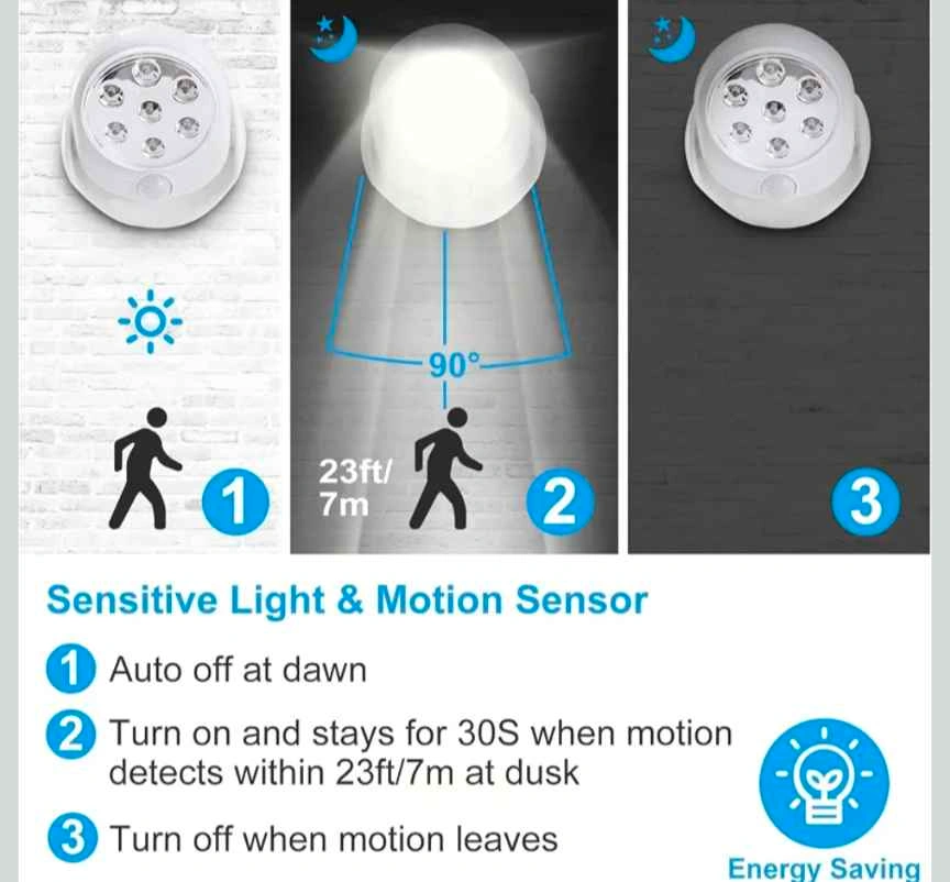 LED Motion Sensor 360 Degree Rotating LED outdoor Lights - photo 5