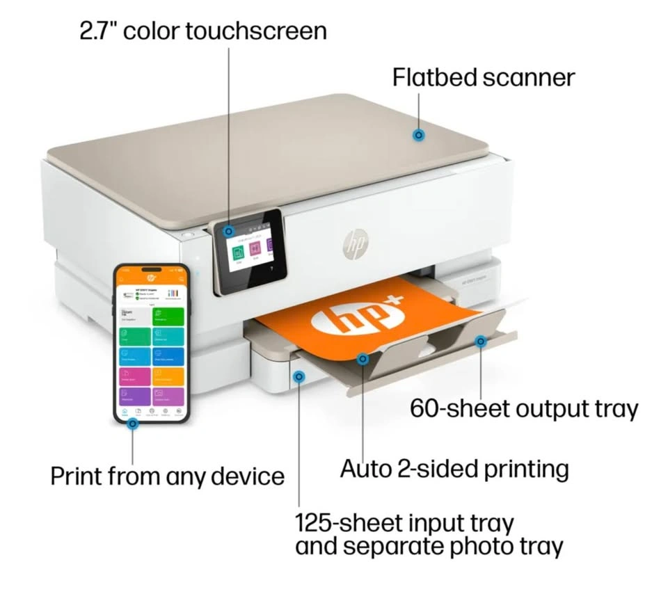 HP ENVY Inspire 7255e Printer - photo 2