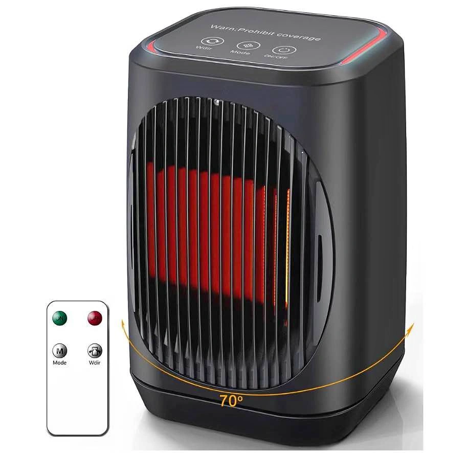 Electric Space Heater, 1500W Portable Heater
