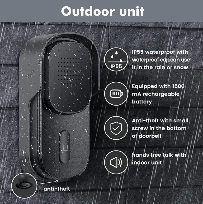 Wireless Intercom Doorbell - photo 3