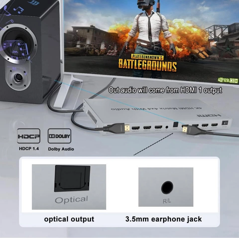 HDMI Matrix 4x4 with Audio - photo 3