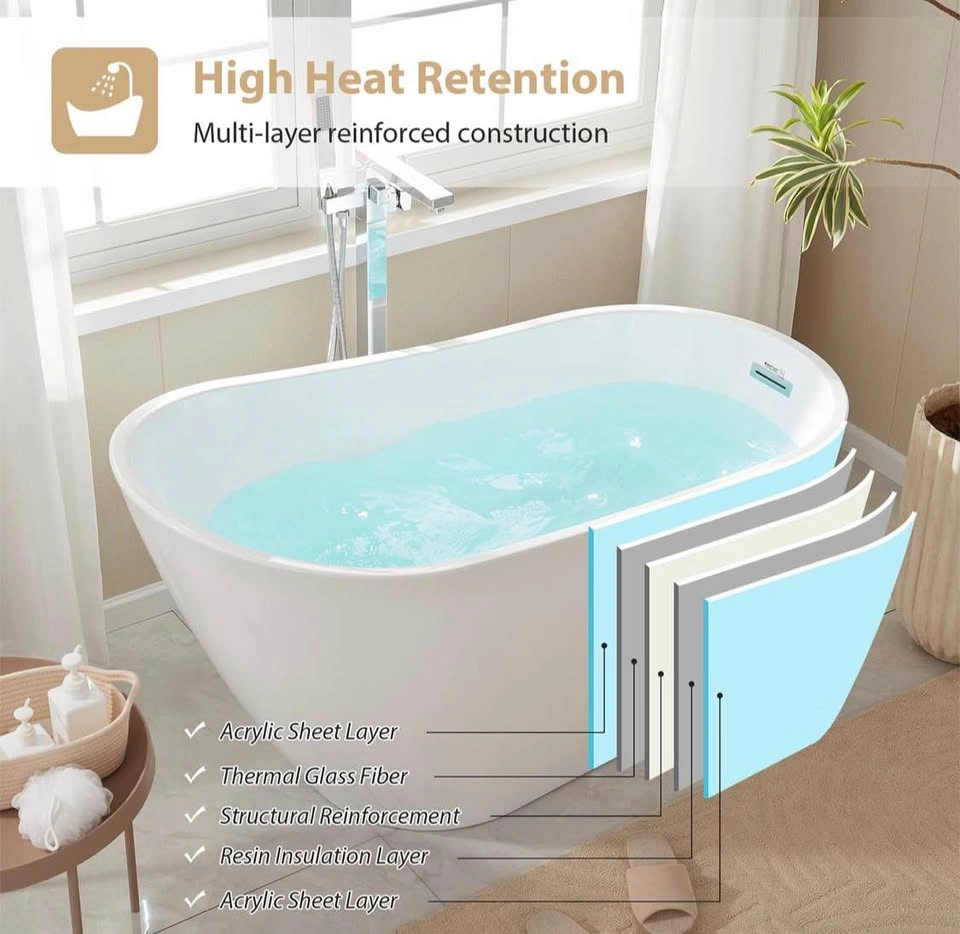 Bathtub Freestanding Vanity Art 55” x 28” – Brand New - photo 5