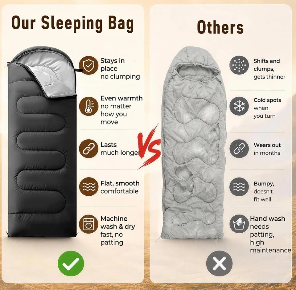 FARLAND Sleeping Bags Dark Grey (L Zip) | Size: Large(87"x33") - photo 5