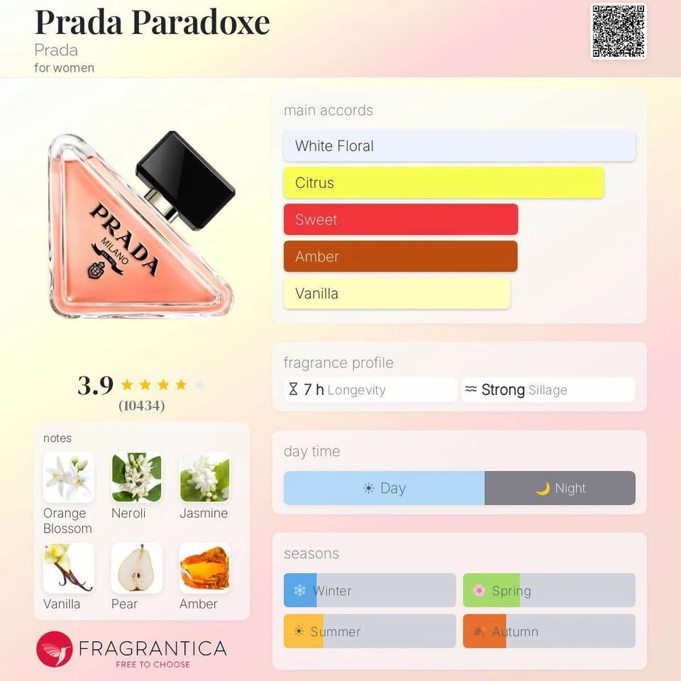 BRAND NEW | Prada Paradoxe Eau de Parfum - photo 4