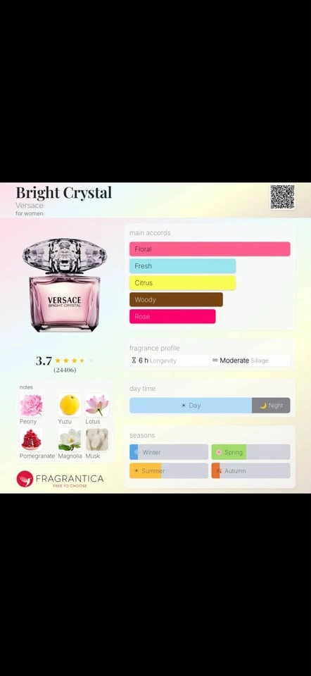 BRAND NEW | Versace Bright Crystal Eau De Toilette - photo 4