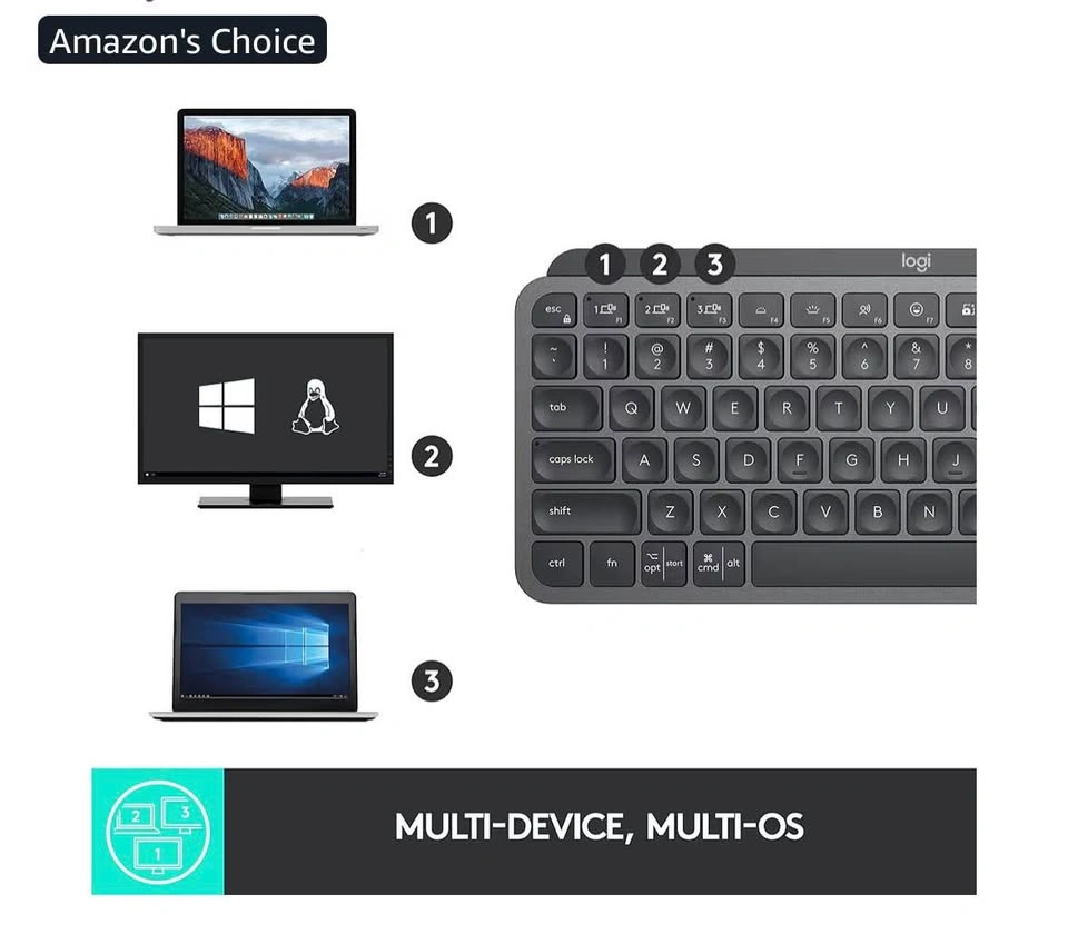 Logitech MX Keys Mini for Business Wireless Keyboard - photo 3