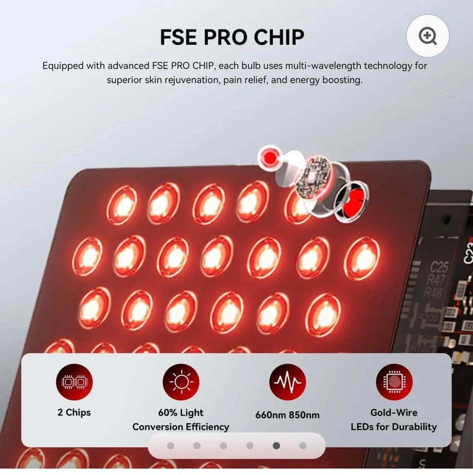 Like-New! FliKEZE SpectraPanel Basic 78 - photo 5