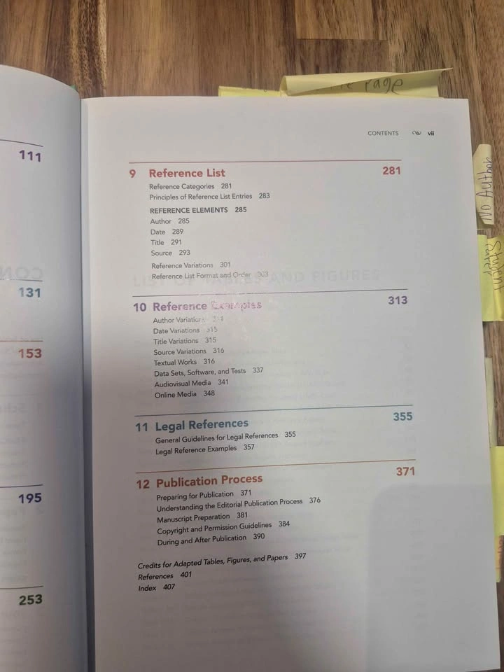 APA Publication Manual - photo 4